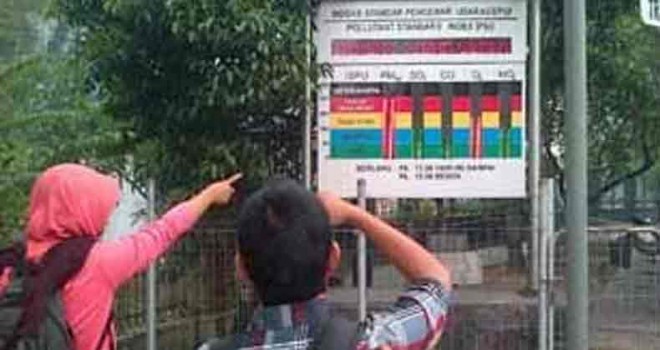 Illustrasi alat pengukur kadar udara (ISPU)