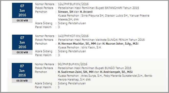 Jadwal sidang pendahuluan gugatan tiga Pilkada Jambi di MK