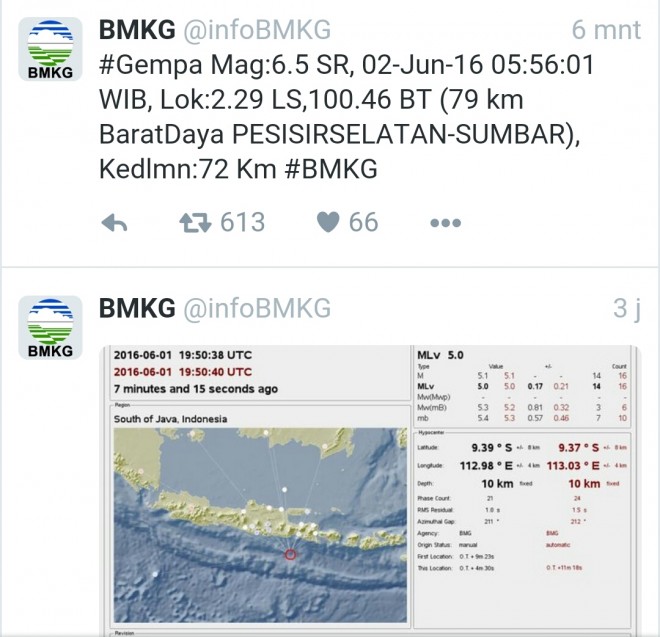 Tweet BMKG terkait gempat di Sumbar