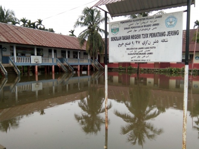 Banjii di muarojambi.