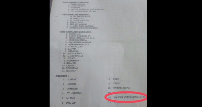 Nama Anggota Pawaslu Mirip di SK Tim Cabup Kerinci.