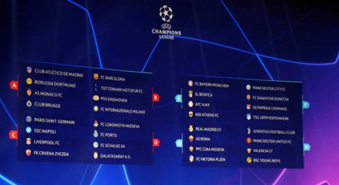 Suasana drawing Liga Champions di Monaco. Foto:AFP