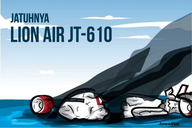 Ilustrasi pesawat Lion Air JT610 di Tanjung Pakis, Karawang (KOKOH PRABA WARDANI)