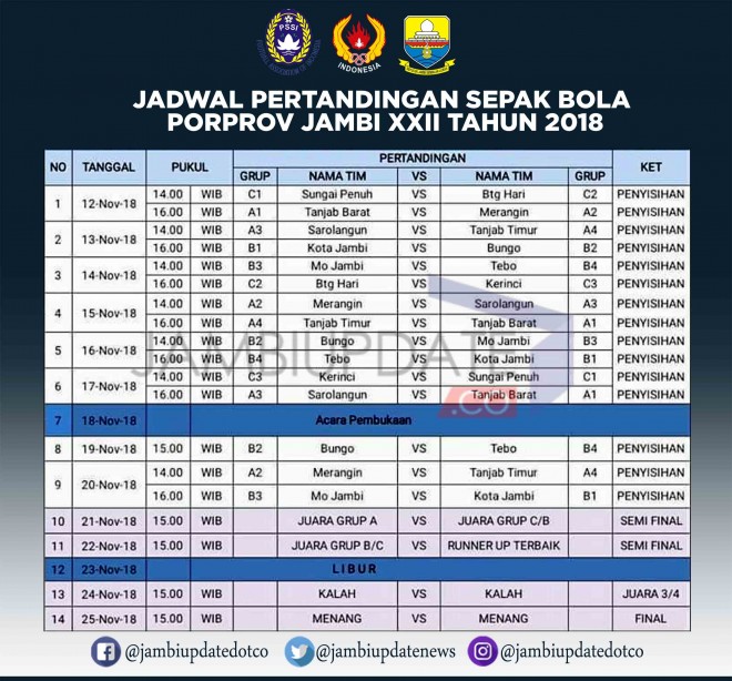 Jadwal pertandingan Porprov Jambi XXII 2018