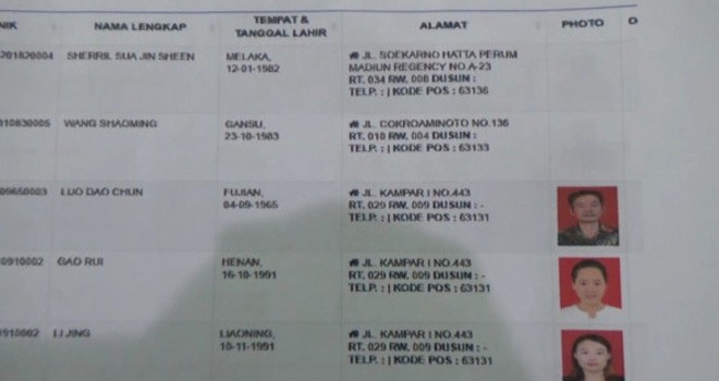 Nama WNA masuk di DPT pemilu. Foto : JPG