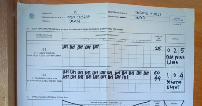Prabowo Menang Telak di TPS Bupati dan Wabup Tebo.