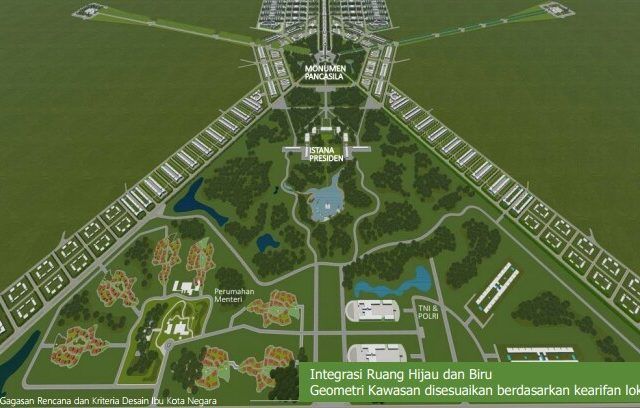 Desain Ibu Kota Negara.