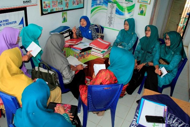 Tim PHBS Provinsi Jambi saat melakukan penilaian administrasi PHBS Desa Sukamaju

 