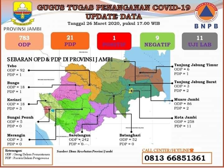 Tim gugus tugas penanganan Covid19 mengeluarkan data terbaru per 26 Maret.