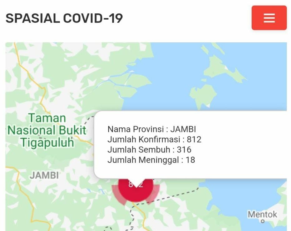 Update covid-19 Provinsi Jambi.