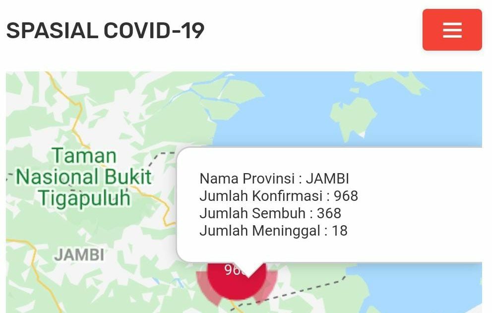 Update covid-19 Provinsi Jambi.