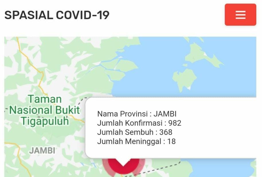 Update covid-19 Provinsi Jambi.