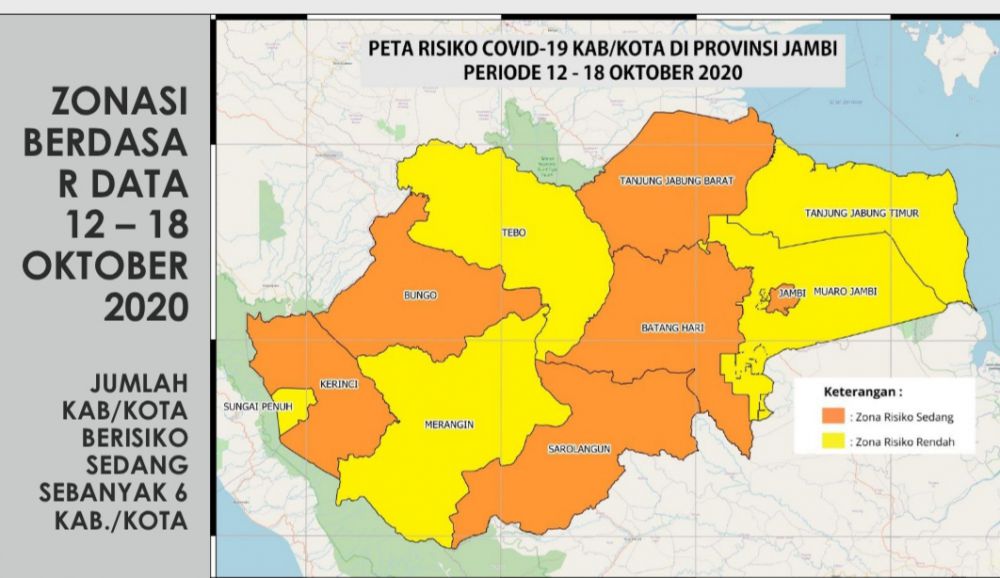 Update covid-19 Provinsi Jambi.