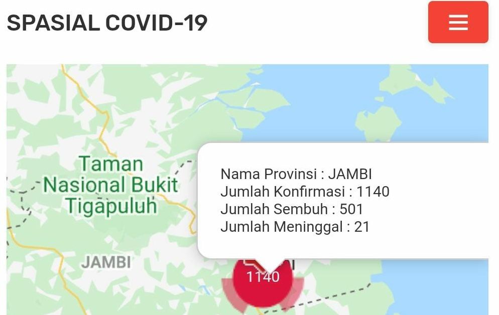 Update covid-19 Provinsi Jambi.