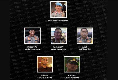 Perwira Polri yang terlibat obstruction of justice dalam kasus Brigadir J.
