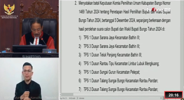 Ini Dia Daftar Lengkap 21 TPS yang Akan Menggelar PSU di Pilkada Bungo 
