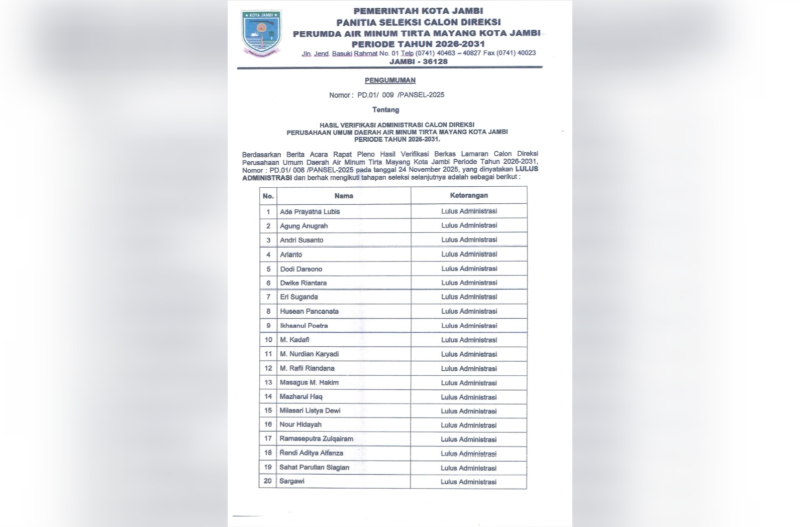 20 Calon Direksi PDAM Tirta Mayang Lulus Administrasi, Berikut Nama-namanya