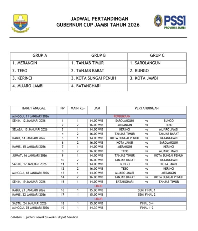 Ini Jadwal Terbaru Pertandingan Gubernur Cup 2026, Pembukaan Rabu di Stadion Swarna Bhumi