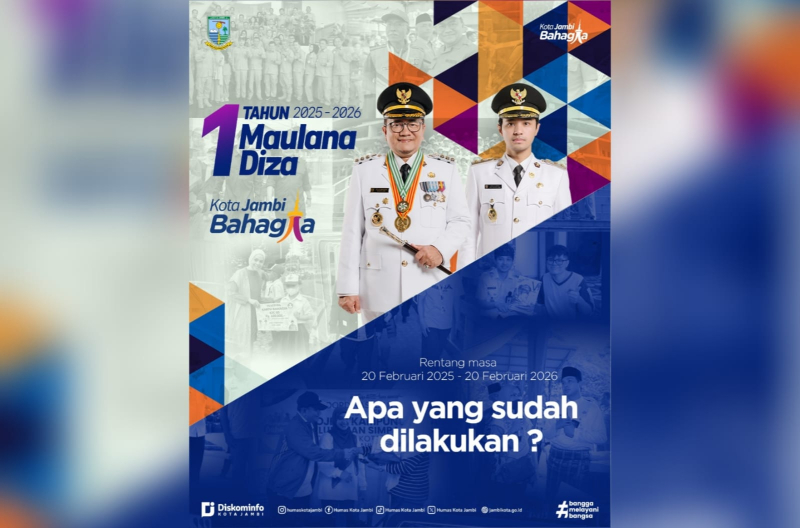 Satu Tahun Maulana–Diza! Visi BAHAGIA Diterjemahkan ke Kerja Nyata, Kota Jambi Catat 37 Penghargaan